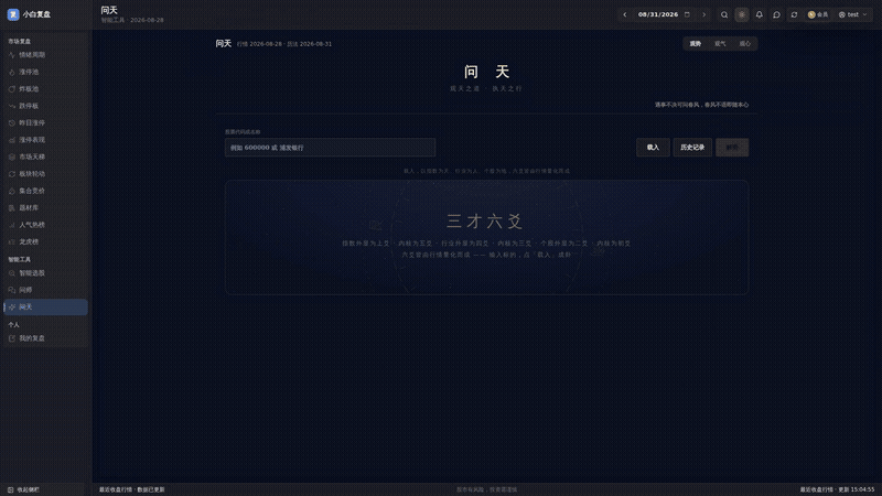 问天观势卦象