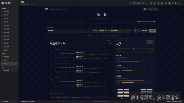 问天观势载入
