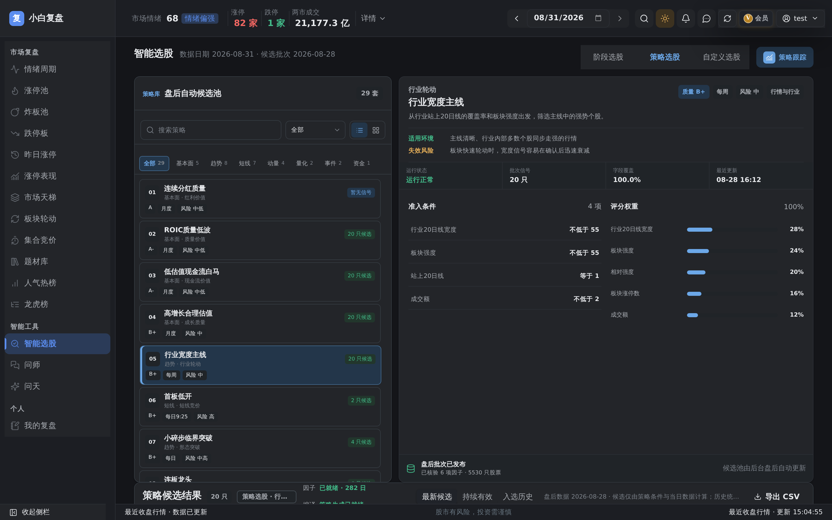精选策略库
